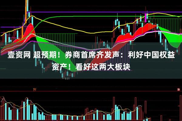 壹资网 超预期！券商首席齐发声：利好中国权益资产！看好这两大板块