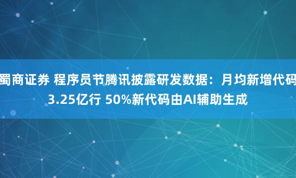 蜀商证券 程序员节腾讯披露研发数据：月均新增代码3.25亿行 50%新代码由AI辅助生成