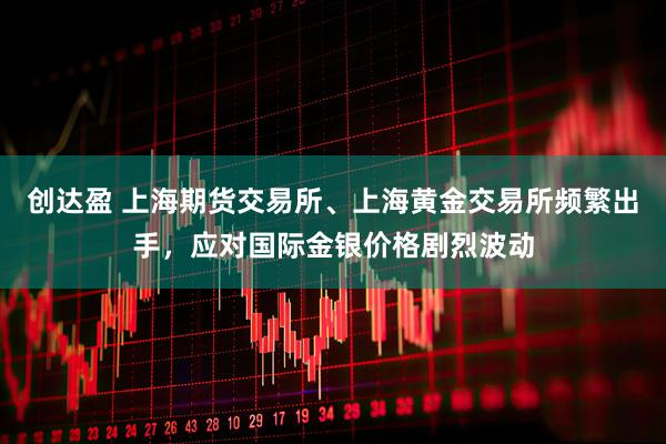 创达盈 上海期货交易所、上海黄金交易所频繁出手，应对国际金银价格剧烈波动